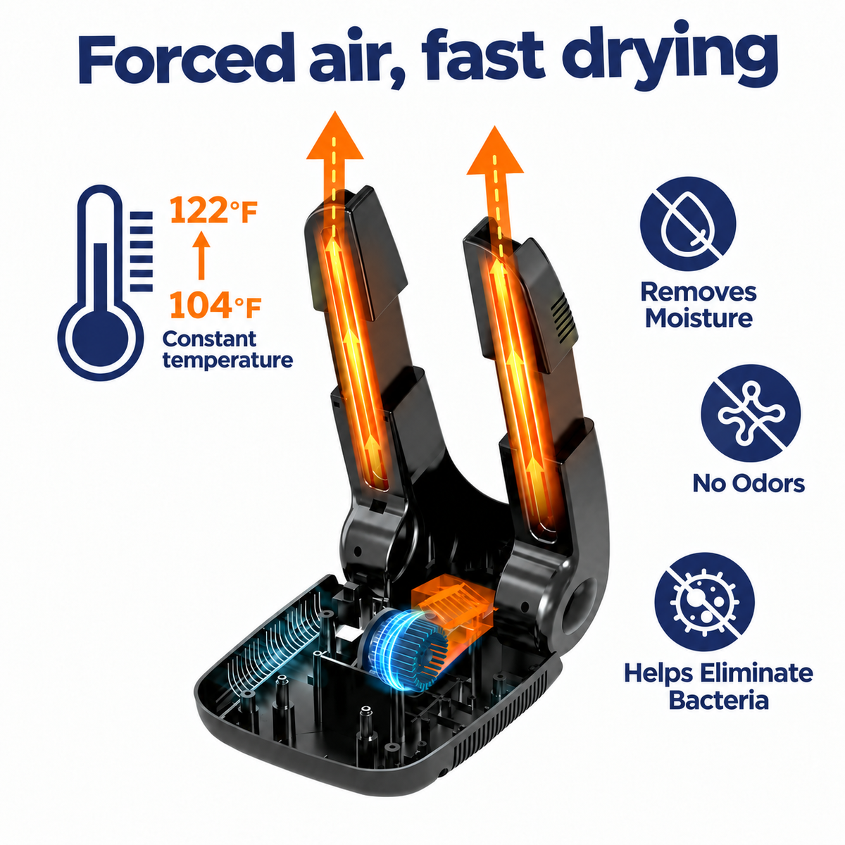Helmora - Helmet Care Machine